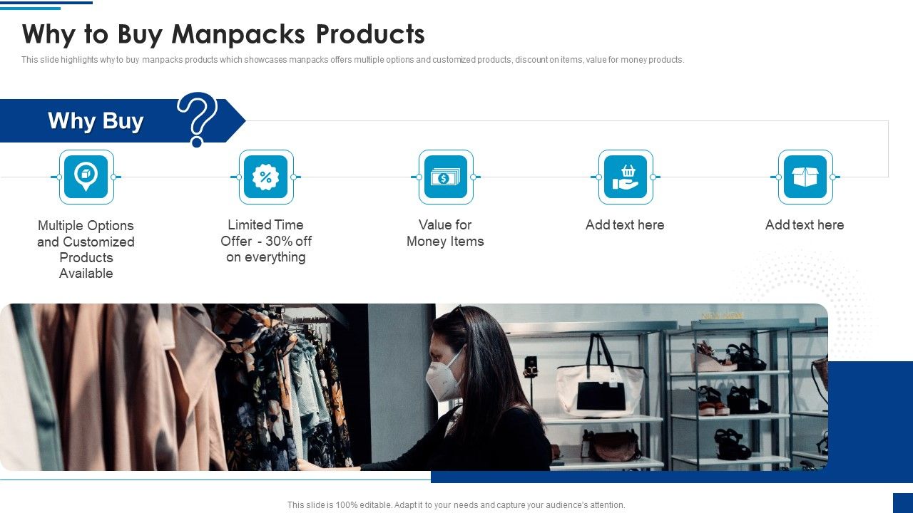 Manpacks_Fundraising_Elevator_Pitch_Deck_Why_To_Buy_Manpacks_Products_Summary_PDF_Slide_1.jpg