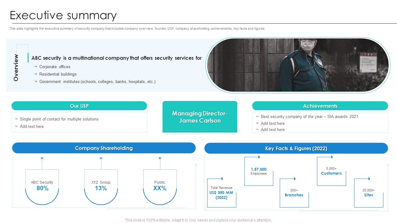 Manpower_Corporate_Security_Business_Profile_Executive_Summary_Template_PDF_Slide_1.jpg