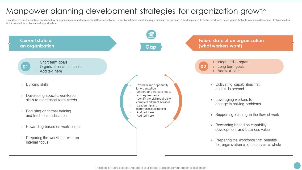 Manpower_Planning_Development_Strategies_For_Organization_Growth_Portrait_PDF_Slide_1.jpg