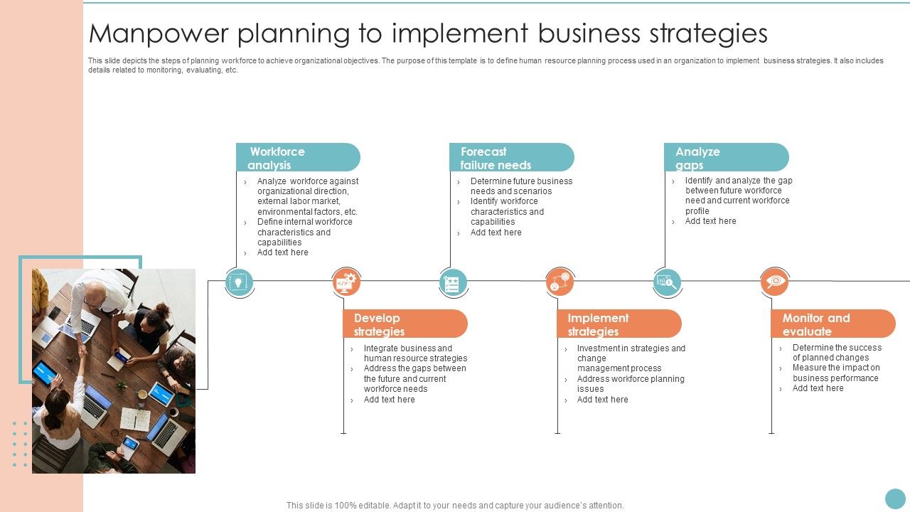 Manpower_Planning_To_Implement_Business_Strategies_Download_PDF_Slide_1.jpg