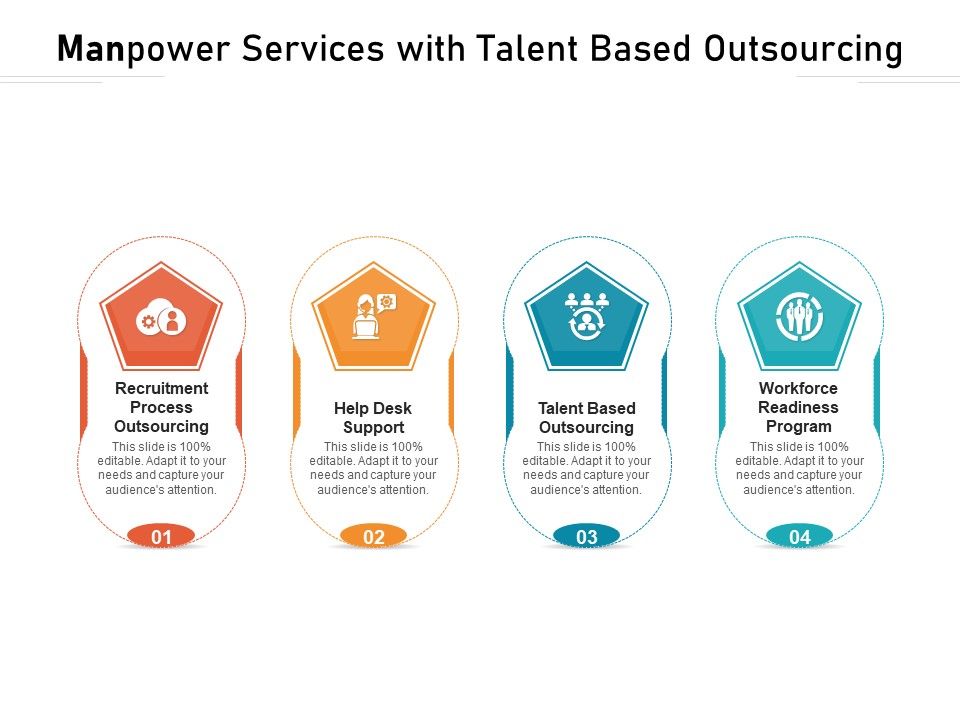 Manpower_Services_With_Talent_Based_Outsourcing_Ppt_PowerPoint_Presentation_Gallery_Graphics_Tutorials_PDF_Slide_1.jpg