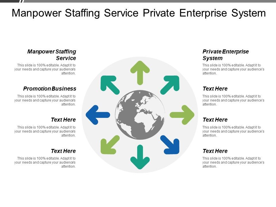 Manpower_Staffing_Service_Private_Enterprise_System_Promotion_Business_Ppt_PowerPoint_Presentation_Infographics_Show_Slide_1.jpg