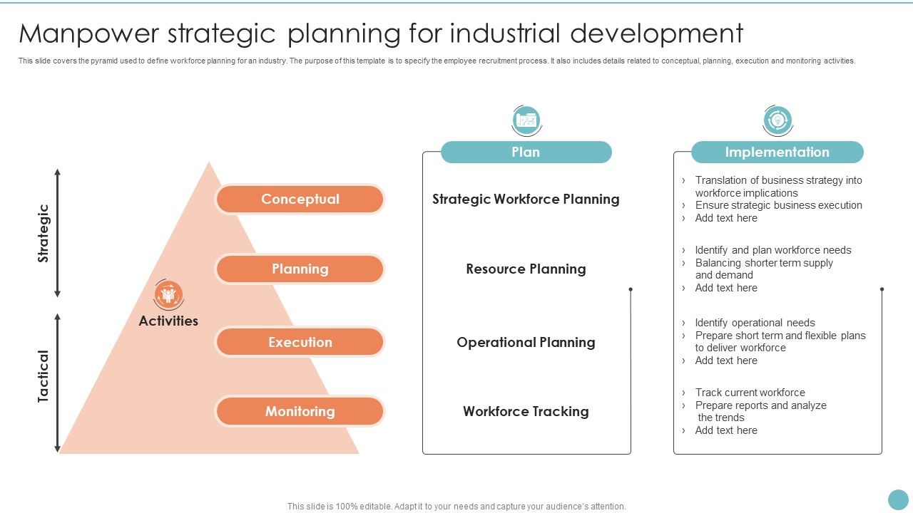 Manpower_Strategic_Planning_For_Industrial_Development_Summary_PDF_Slide_1.jpg
