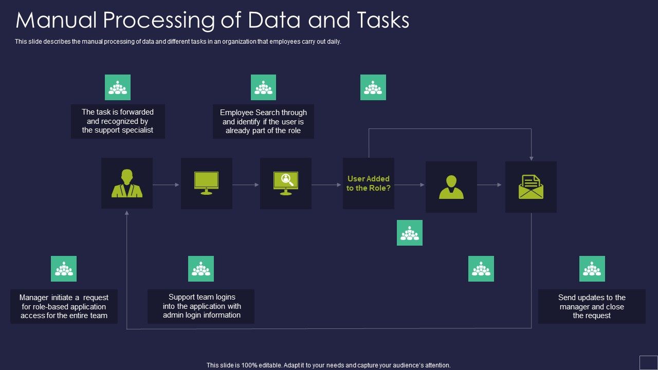 Manual_Processing_Of_Data_And_Tasks_Robotic_Process_Automation_Technology_Brochure_PDF_Slide_1.jpg