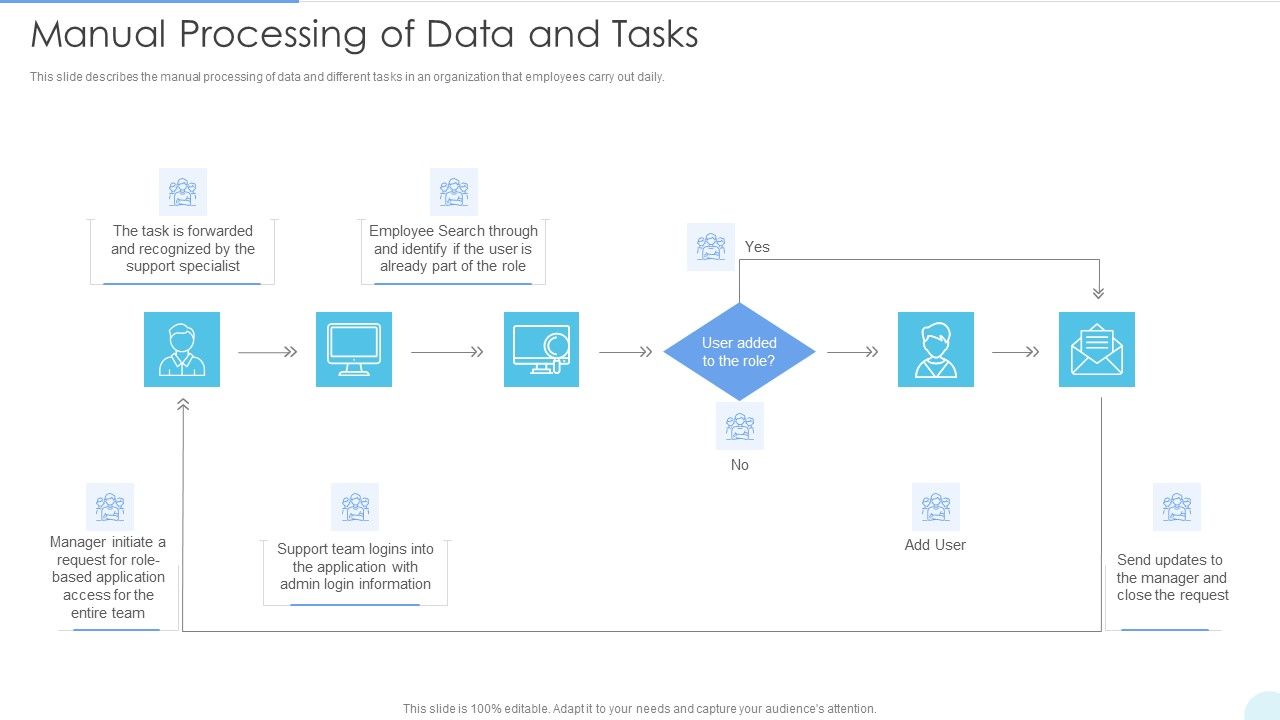 Manual_Processing_Of_Data_And_Tasks_Themes_PDF_Slide_1.jpg