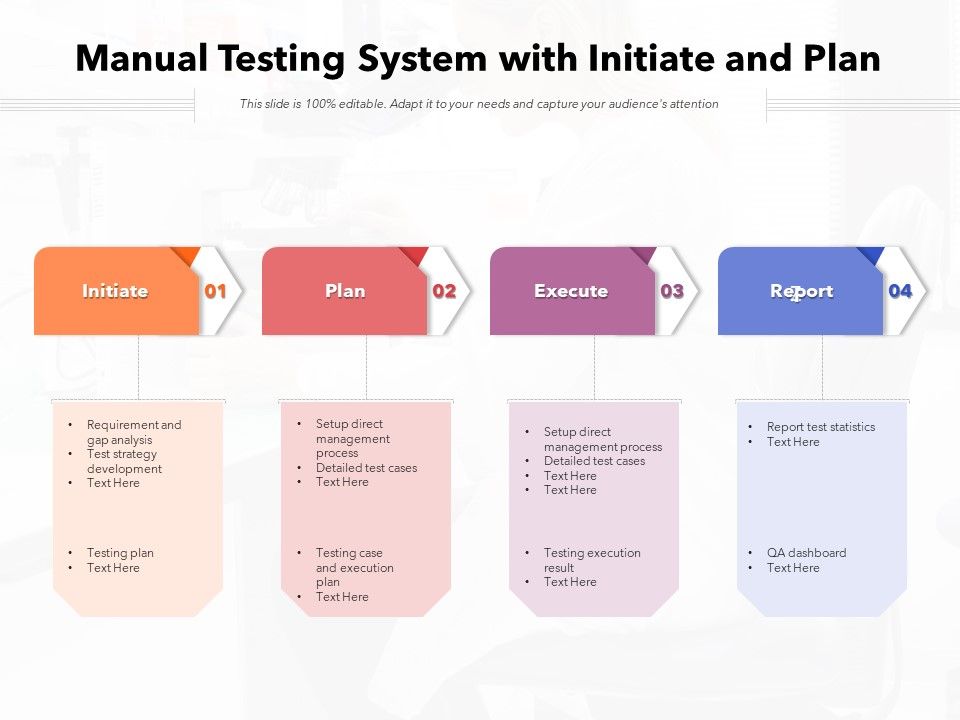 Manual_Testing_System_With_Initiate_And_Plan_Ppt_PowerPoint_Presentation_Infographic_Template_Show_PDF_Slide_1.jpg