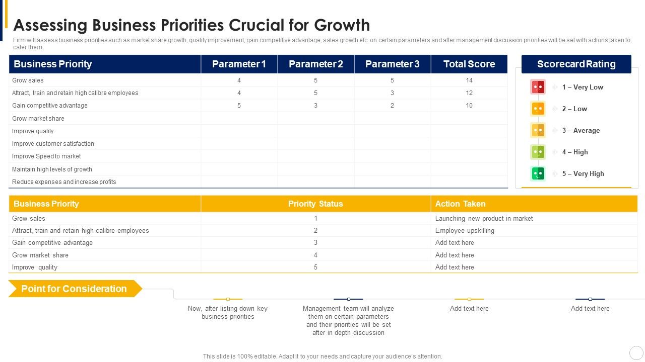 Manual_To_Develop_Strawman_Proposal_Assessing_Business_Priorities_Crucial_For_Growth_Ideas_PDF_Slide_1.jpg
