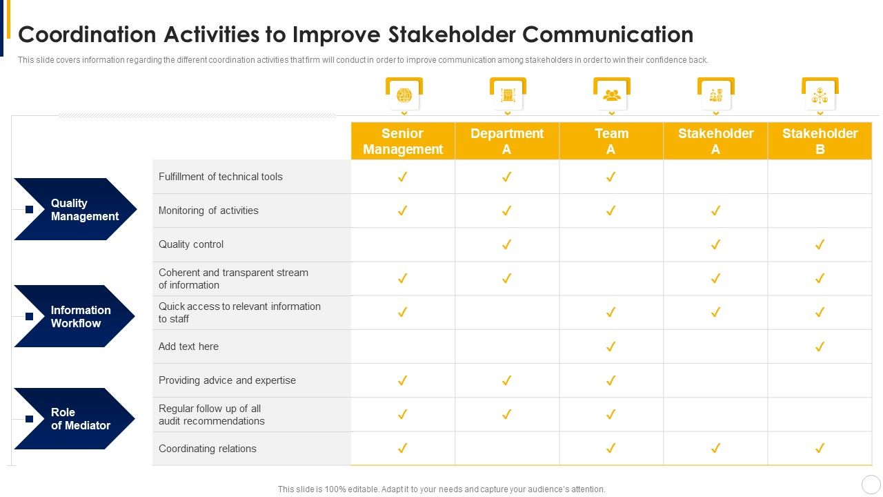 Manual_To_Develop_Strawman_Proposal_Coordination_Activities_To_Improve_Stakeholder_Communication_Themes_PDF_Slide_1.jpg