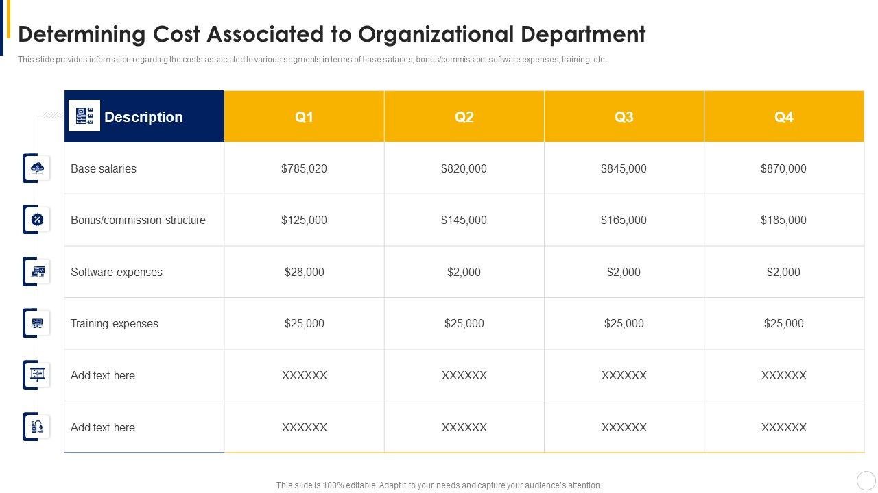 Manual_To_Develop_Strawman_Proposal_Determining_Cost_Associated_To_Organizational_Department_Brochure_PDF_Slide_1.jpg