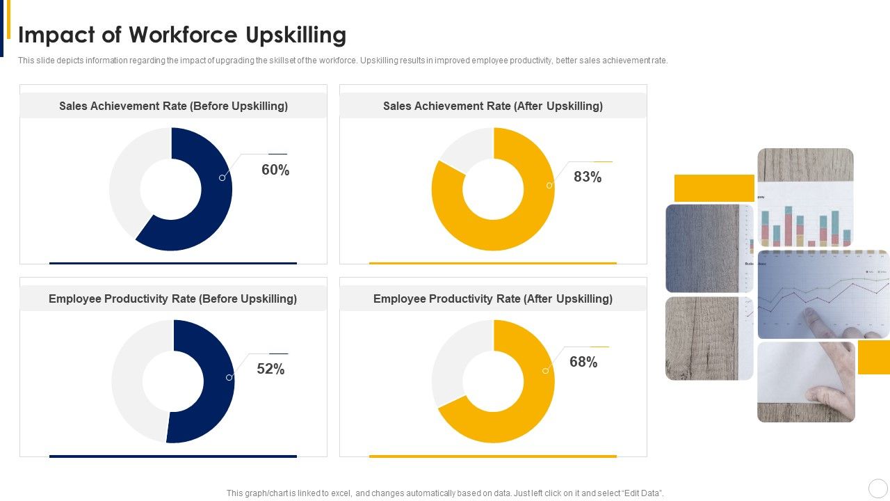 Manual_To_Develop_Strawman_Proposal_Impact_Of_Workforce_Upskilling_Guidelines_PDF_Slide_1.jpg