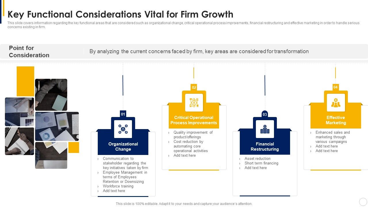 Manual_To_Develop_Strawman_Proposal_Key_Functional_Considerations_Vital_For_Firm_Growth_Topics_PDF_Slide_1.jpg