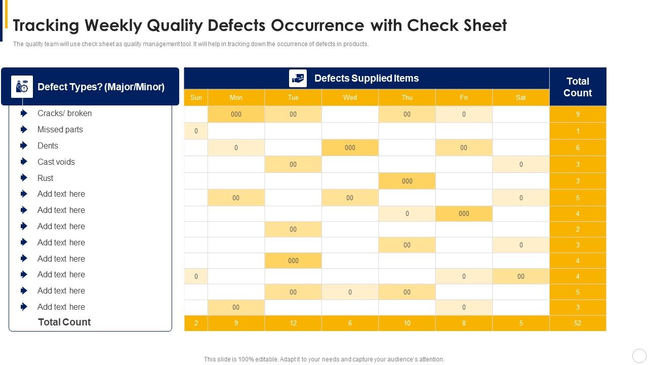 Manual_To_Develop_Strawman_Proposal_Tracking_Weekly_Quality_Defects_Occurrence_With_Check_Sheet_Topics_PDF_Slide_1.jpg