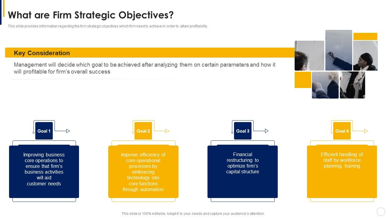 Manual_To_Develop_Strawman_Proposal_What_Are_Firm_Strategic_Objectives_Ideas_PDF_Slide_1.jpg