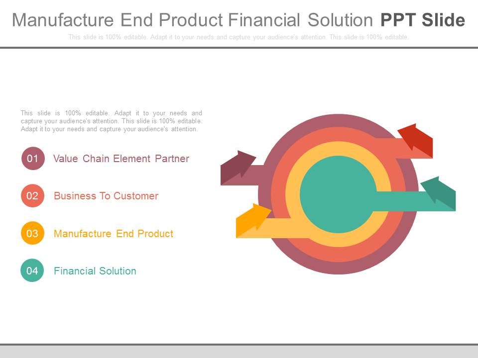 Manufacture_End_Product_Financial_Solution_Ppt_Slide_1.jpg