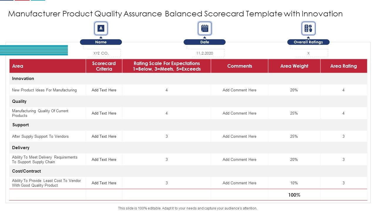 Manufacturer_Product_Quality_Assurance_Balanced_Scorecard_Template_With_Innovation_Structure_PDF_Slide_1.jpg