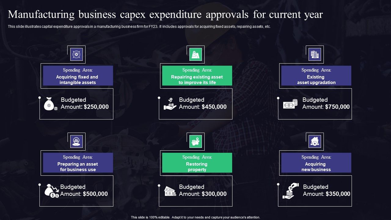 Manufacturing_Business_Capex_Expenditure_Approvals_For_Current_Year_Elements_PDF_Slide_1.jpg