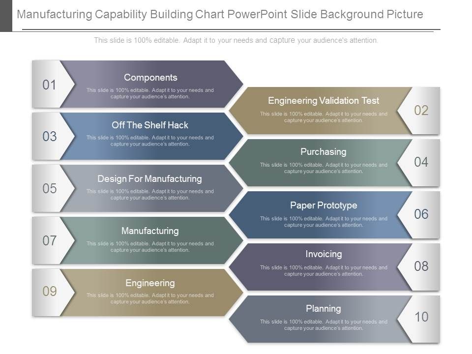 Manufacturing_Capability_Building_Chart_Powerpoint_Slide_Background_Picture_1.jpg