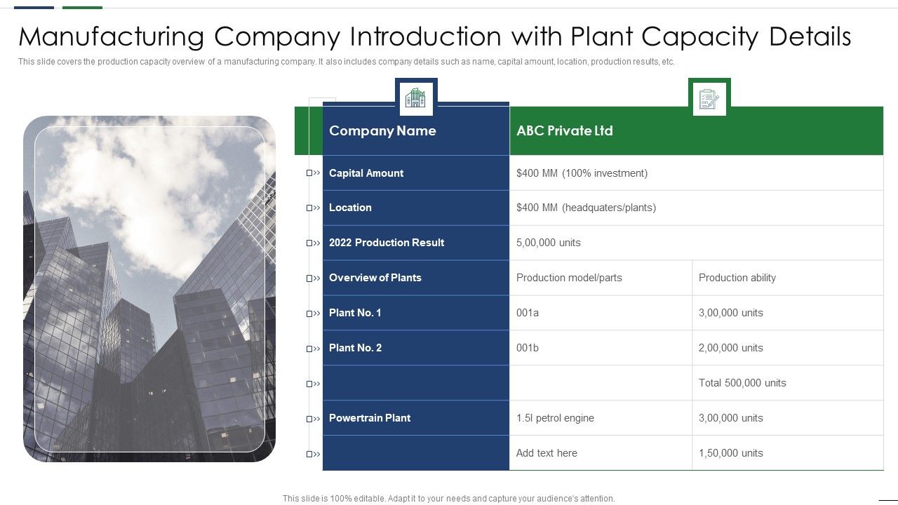 Manufacturing_Company_Introduction_With_Plant_Capacity_Details_Demonstration_PDF_Slide_1.jpg