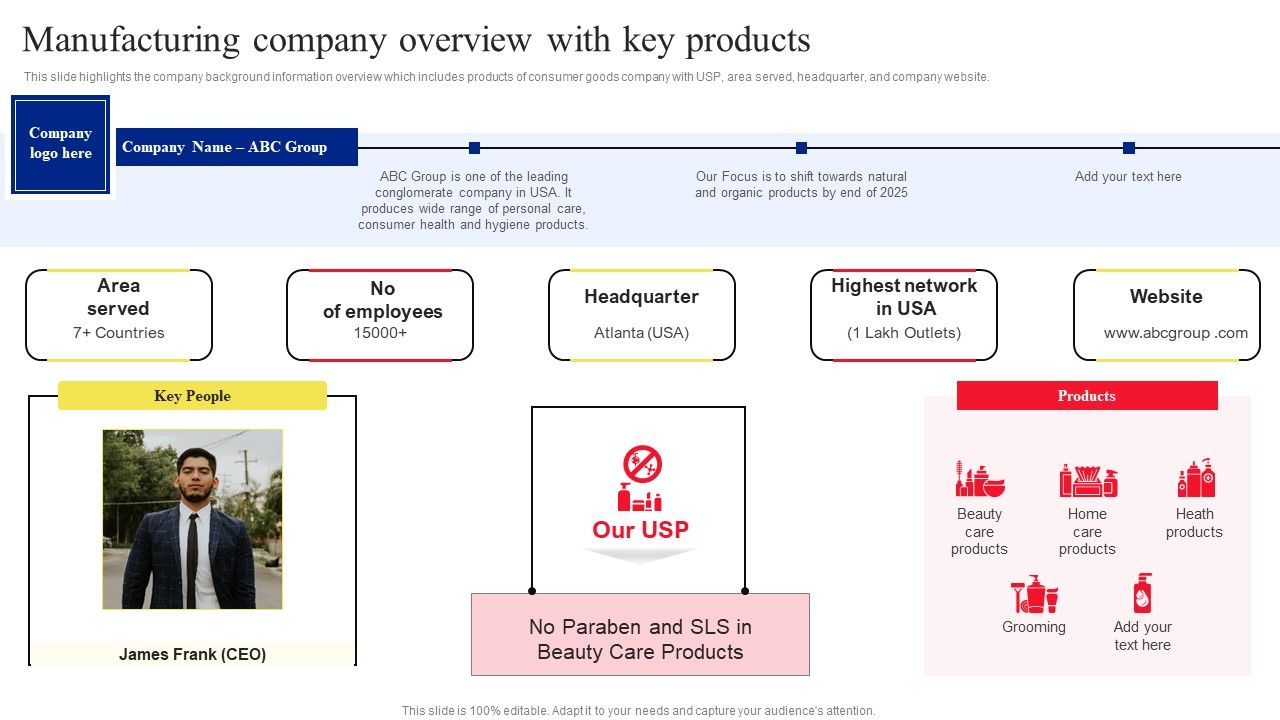 Manufacturing_Company_Overview_With_Key_Products_Clipart_PDF_Slide_1.jpg