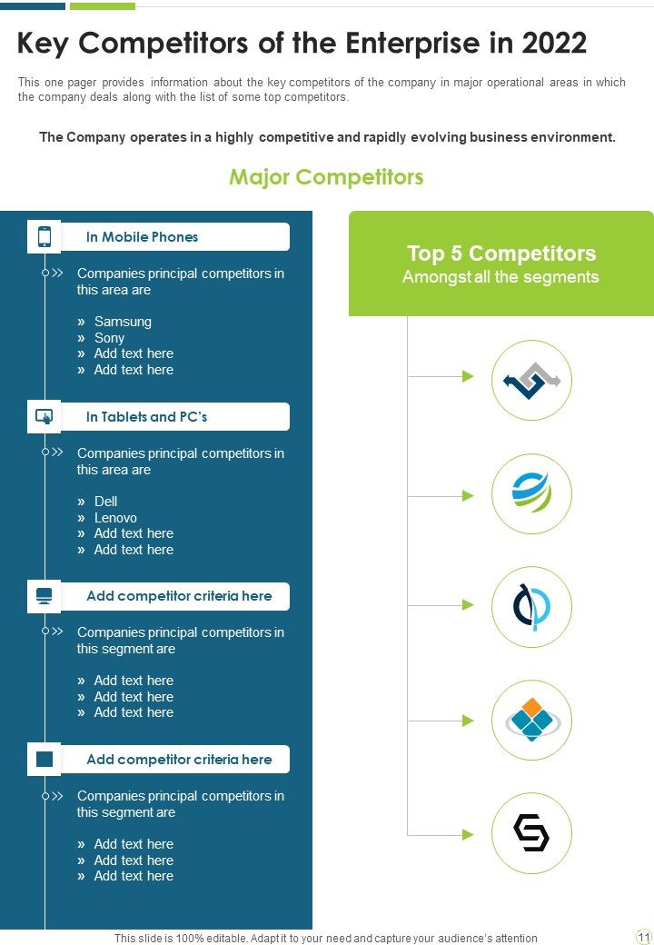 Manufacturing Enterprise Risk Management Yearly Report One Pager Documents
