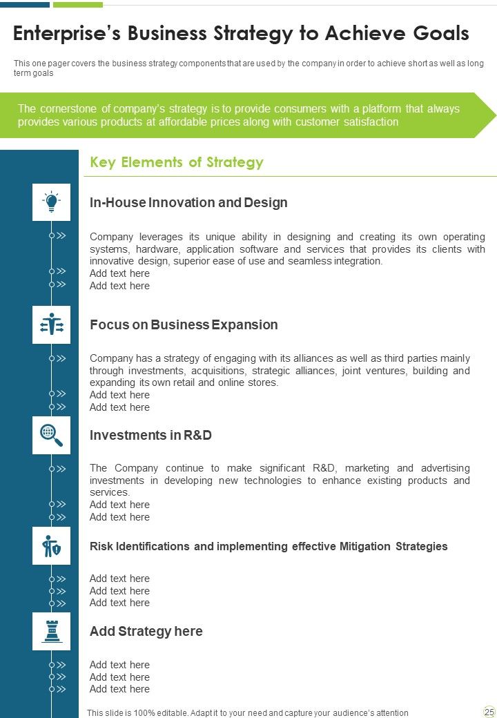 Manufacturing Enterprise Risk Management Yearly Report One Pager Documents