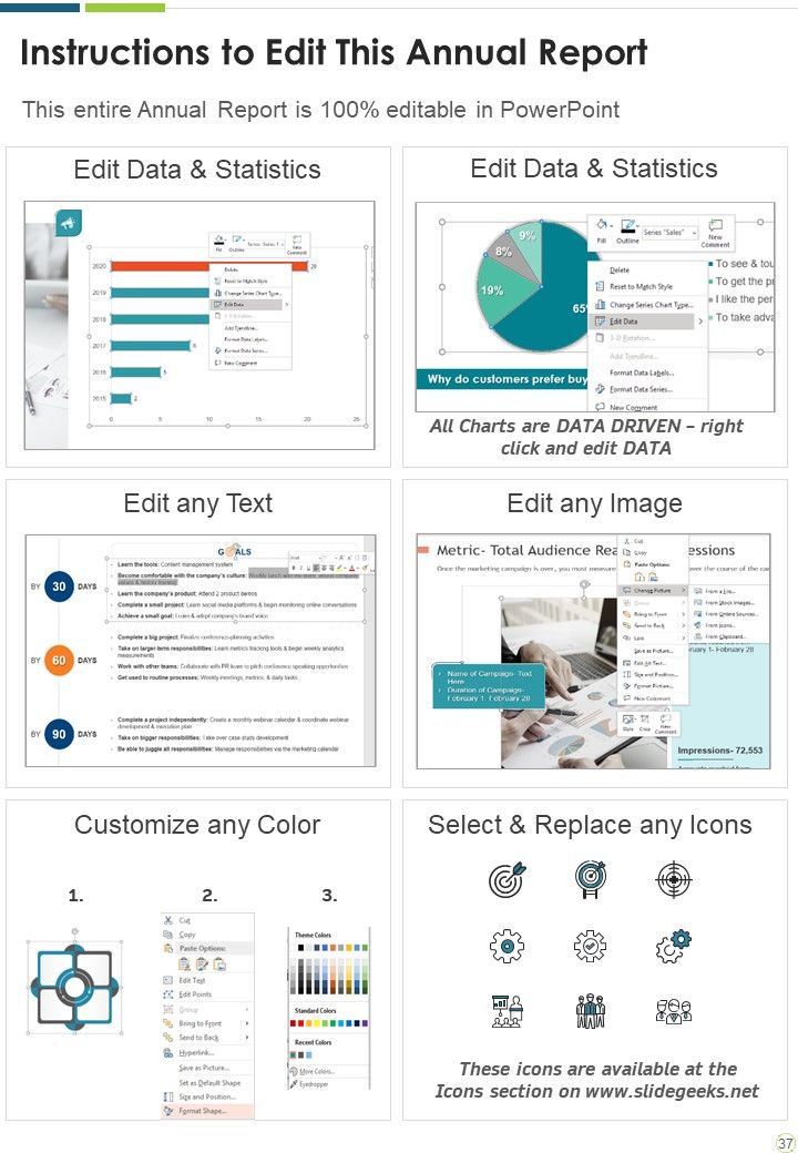 Manufacturing Enterprise Risk Management Yearly Report One Pager Documents