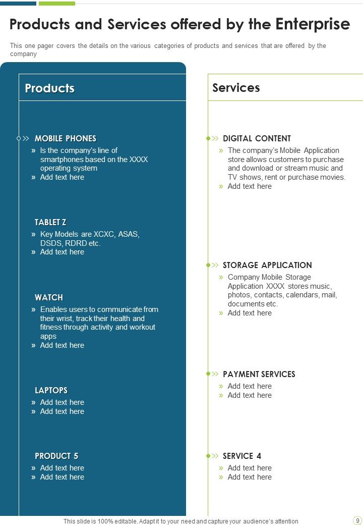 Manufacturing Enterprise Risk Management Yearly Report One Pager Documents