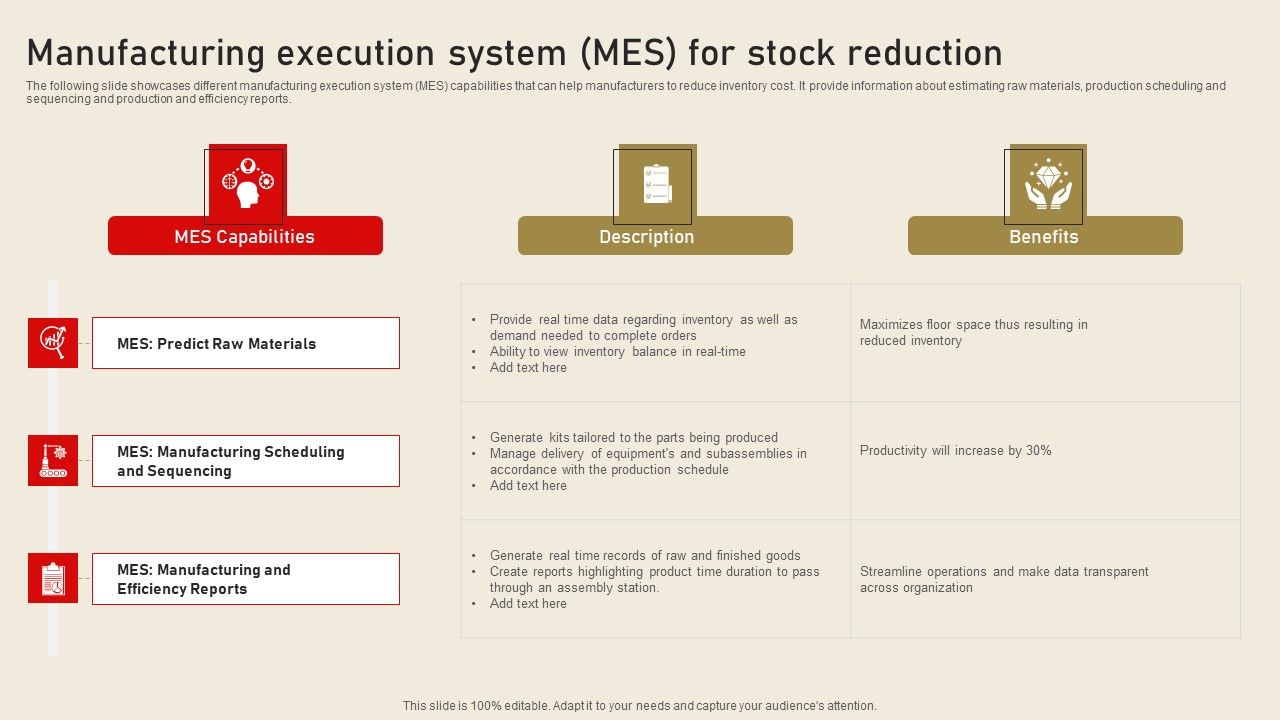 Manufacturing_Execution_System_MES_For_Stock_Reduction_Icons_PDF_Slide_1.jpg