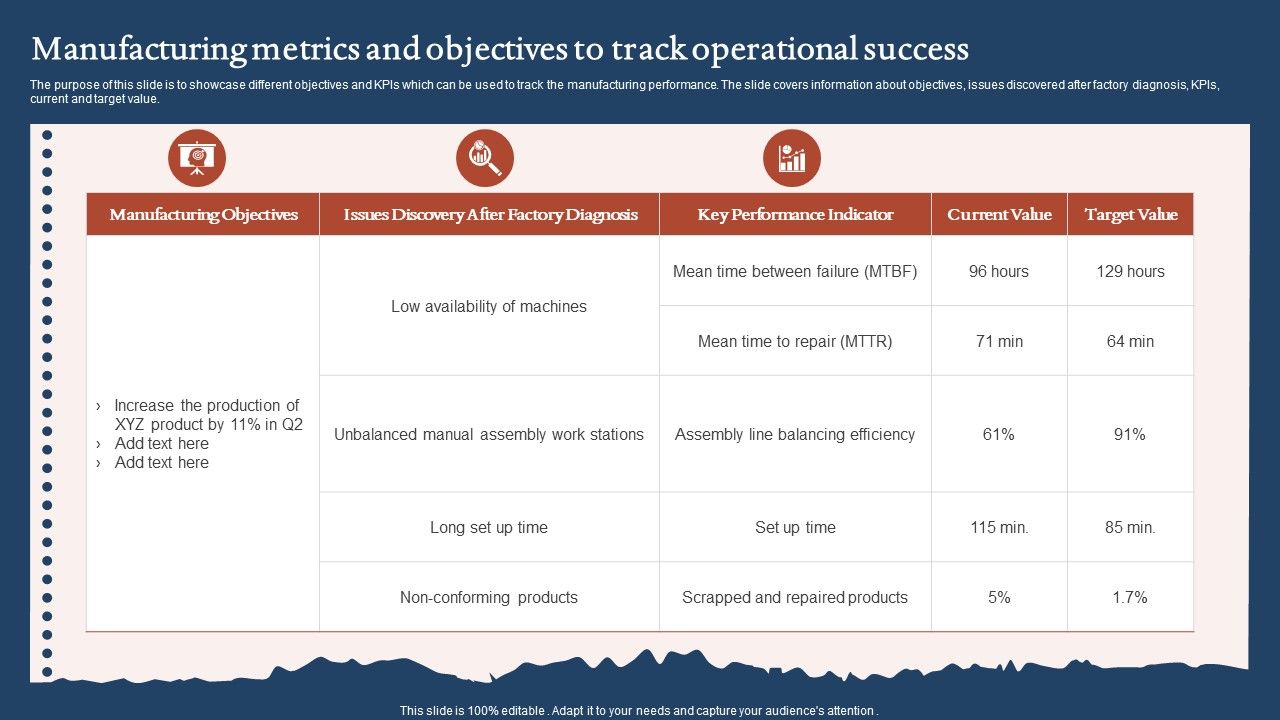 Manufacturing_Metrics_And_Objectives_To_Track_Operational_Success_Formats_PDF_Slide_1.jpg