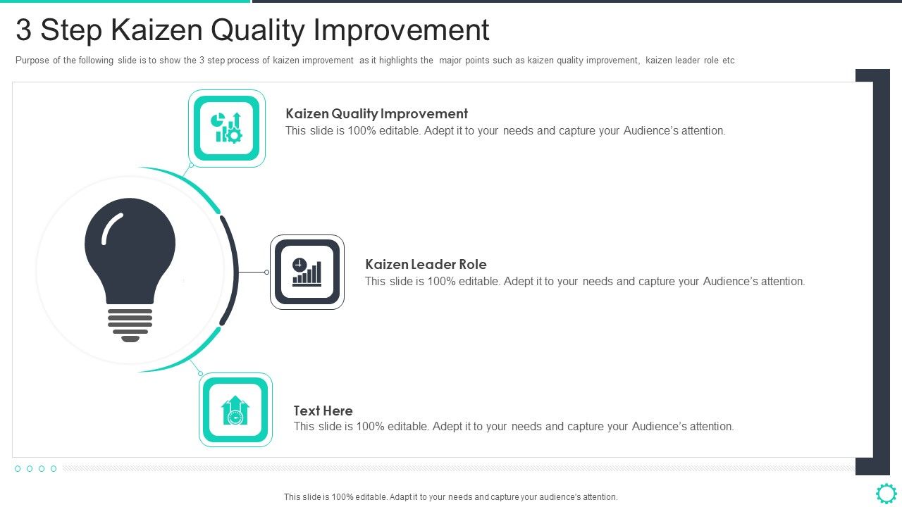 Manufacturing_Operation_Quality_Improvement_Practices_Tools_Templates_3_Step_Kaizen_Quality_Improvement_Microsoft_PDF_Slide_1.jpg