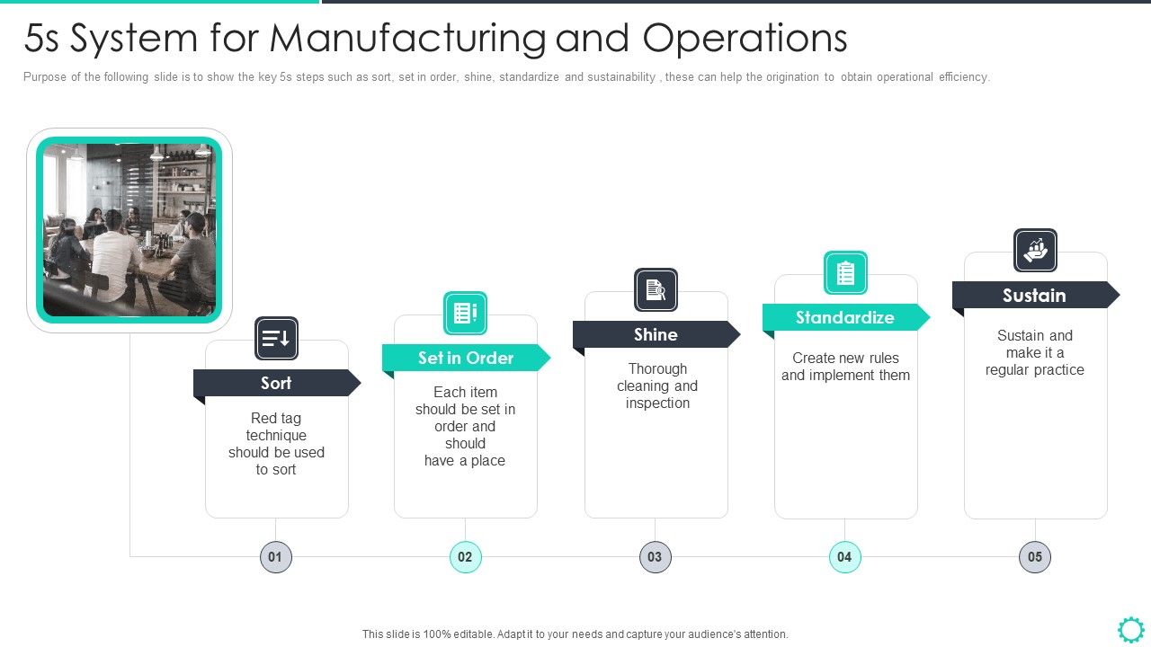Manufacturing_Operation_Quality_Improvement_Practices_Tools_Templates_5S_System_For_Manufacturing_Microsoft_PDF_Slide_1.jpg