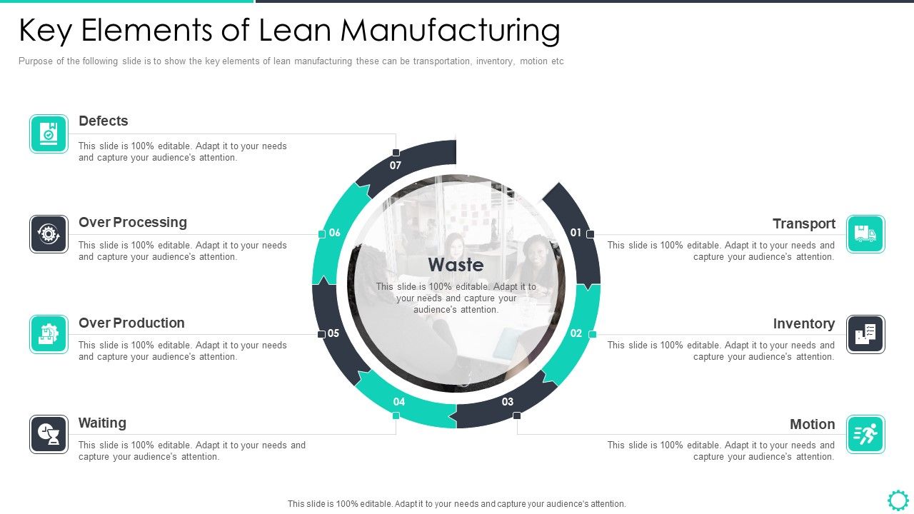 Manufacturing_Operation_Quality_Improvement_Practices_Tools_Templates_Key_Elements_Of_Lean_Manufacturing_Sample_PDF_Slide_1.jpg