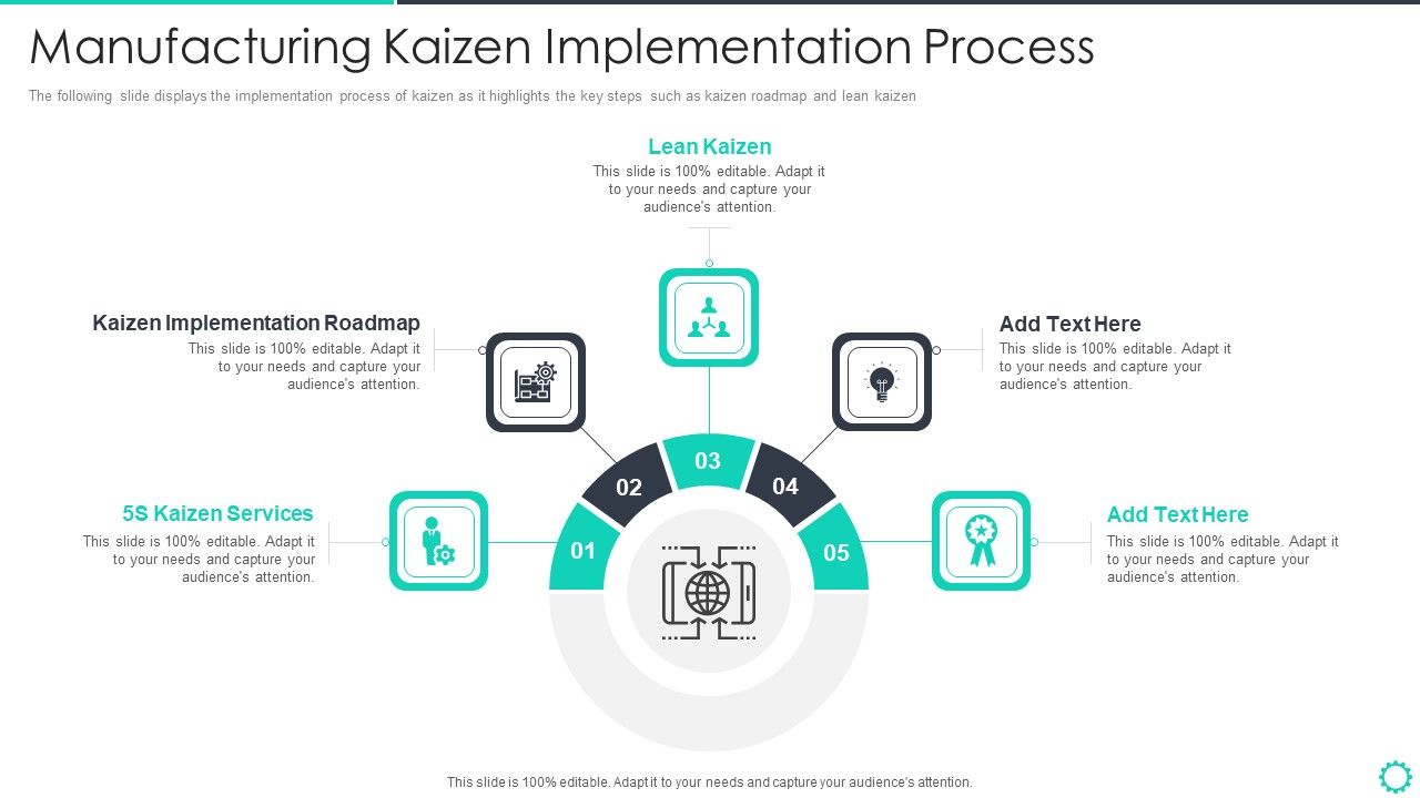 Manufacturing_Operation_Quality_Improvement_Practices_Tools_Templates_Manufacturing_Kaizen_Implementation_Elements_PDF_Slide_1.jpg