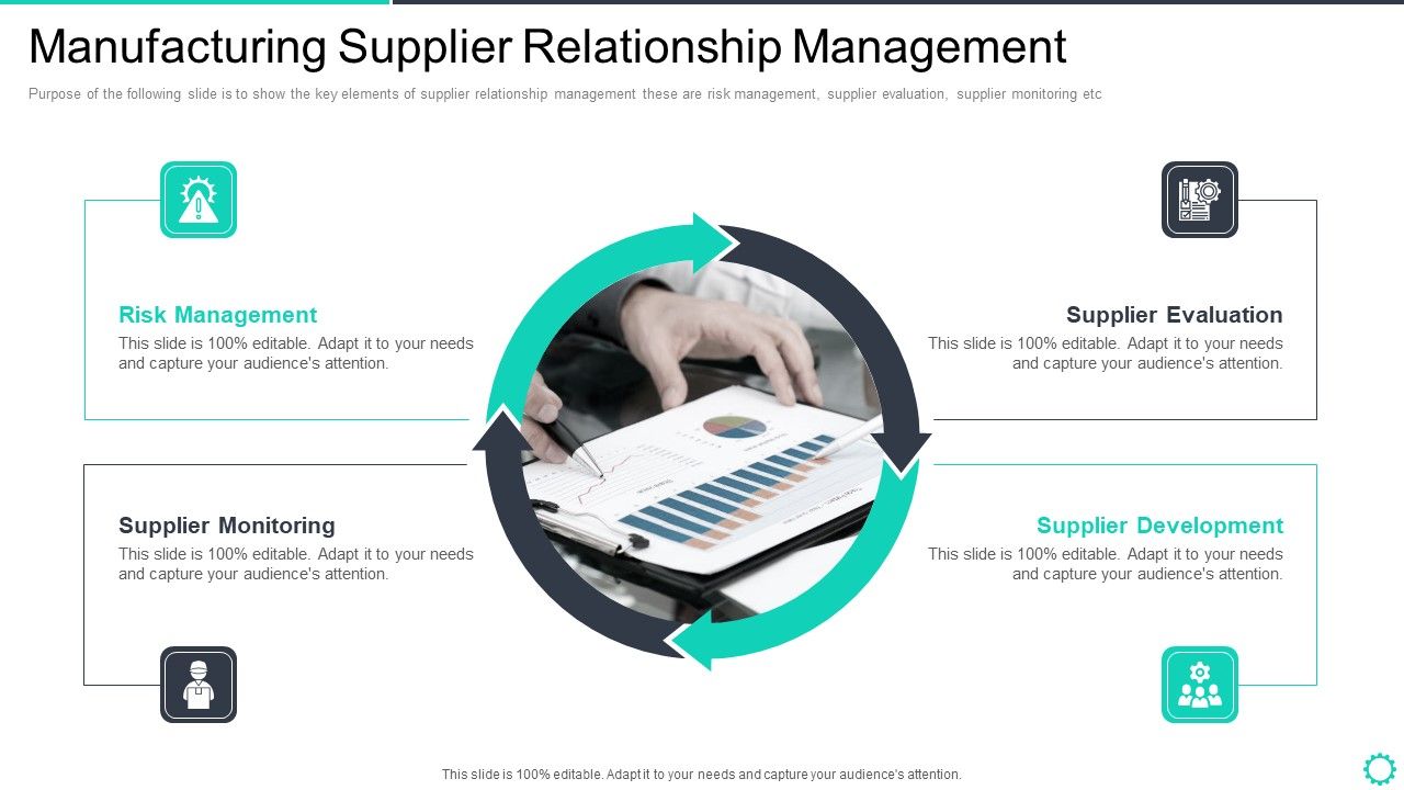 Manufacturing_Operation_Quality_Improvement_Practices_Tools_Templates_Manufacturing_Supplier_Relationship_Themes_PDF_Slide_1.jpg
