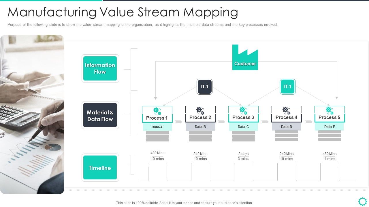 Manufacturing_Operation_Quality_Improvement_Practices_Tools_Templates_Manufacturing_Value_Stream_Mapping_Mockup_PDF_Slide_1.jpg