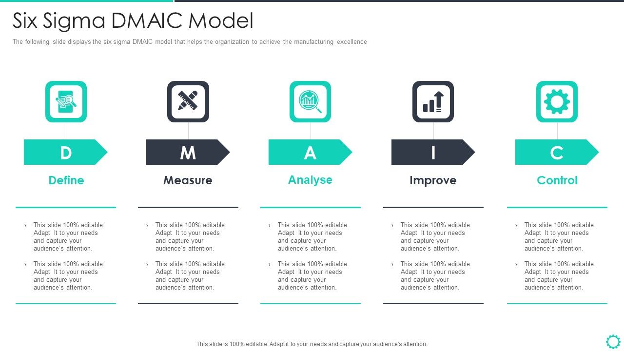 Manufacturing_Operation_Quality_Improvement_Practices_Tools_Templates_Six_Sigma_DMAIC_Model_Information_PDF_Slide_1.jpg