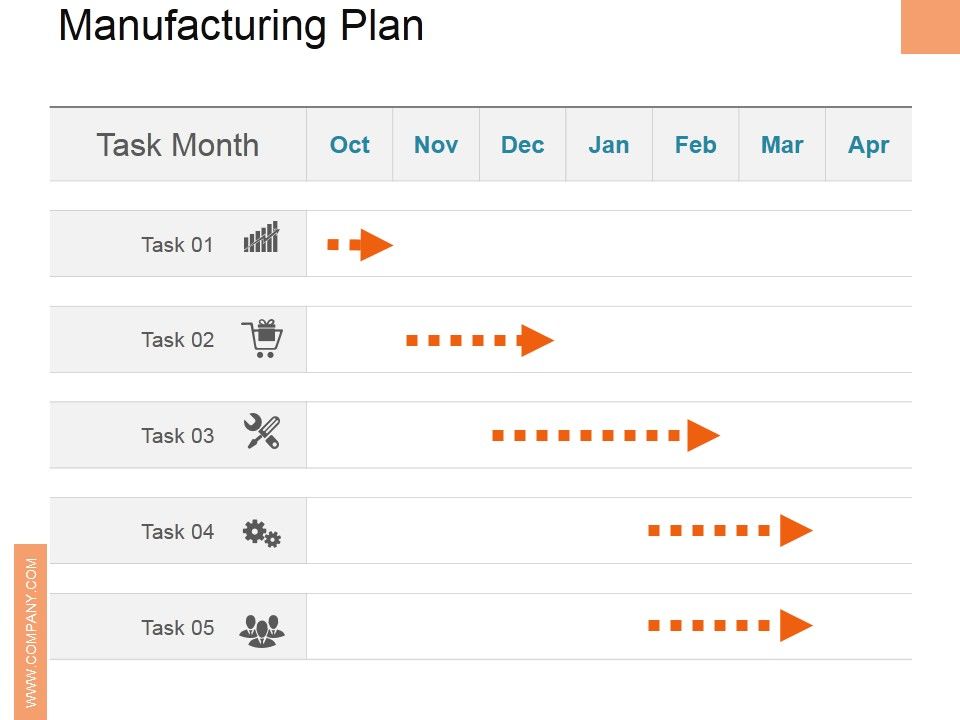 Manufacturing_Plan_Ppt_PowerPoint_Presentation_Graphics_Slide_1.jpg