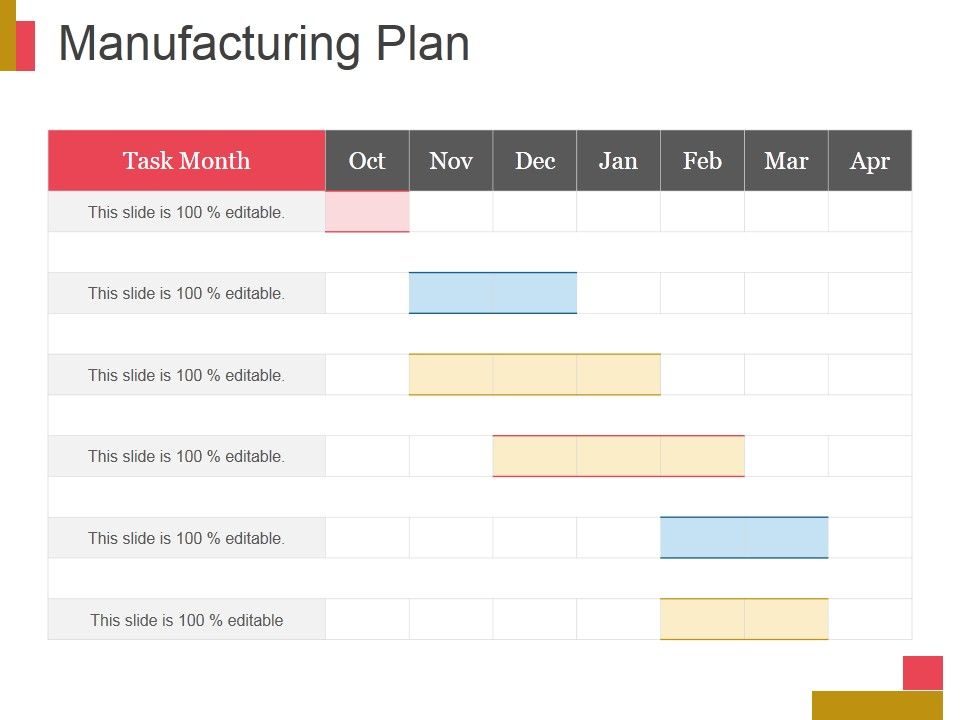 Manufacturing_Plan_Ppt_PowerPoint_Presentation_Summary_Graphics_Download_Slide_1.jpg