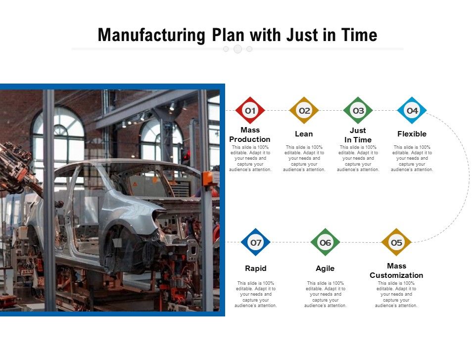 Manufacturing_Plan_With_Just_In_Time_Ppt_PowerPoint_Presentation_File_Slides_PDF_Slide_1.jpg