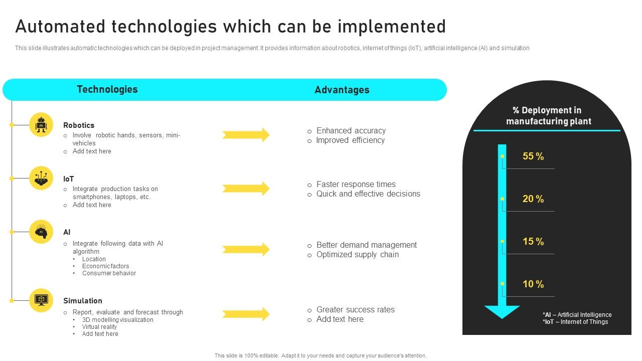 Manufacturing_Process_Automation_For_Enhancing_Productivity_Automated_Technologies_Which_Can_Be_Implemented_Sample_PDF_Slide_1.jpg