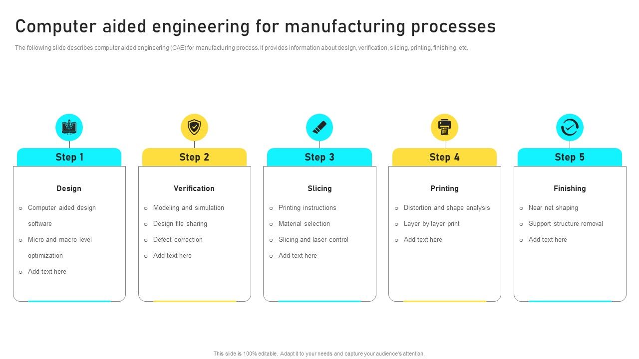 Manufacturing_Process_Automation_For_Enhancing_Productivity_Computer_Aided_Engineering_For_Manufacturing_Processes_Diagrams_PDF_Slide_1.jpg
