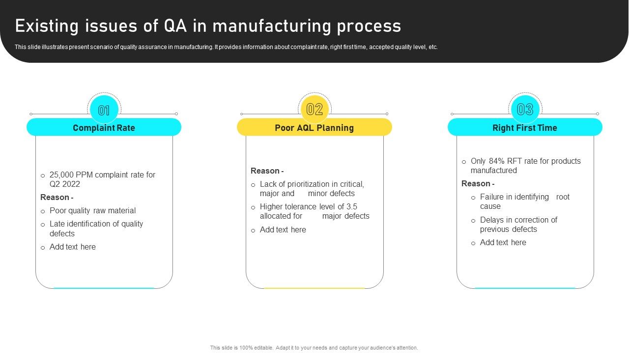 Manufacturing_Process_Automation_For_Enhancing_Productivity_Existing_Issues_Of_Qa_In_Manufacturing_Process_Diagrams_PDF_Slide_1.jpg