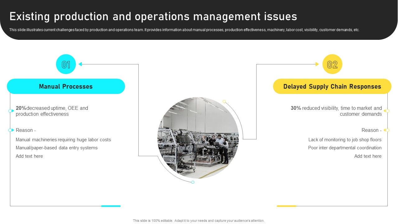 Manufacturing_Process_Automation_For_Enhancing_Productivity_Existing_Production_And_Operations_Management_Issues_Download_PDF_Slide_1.jpg