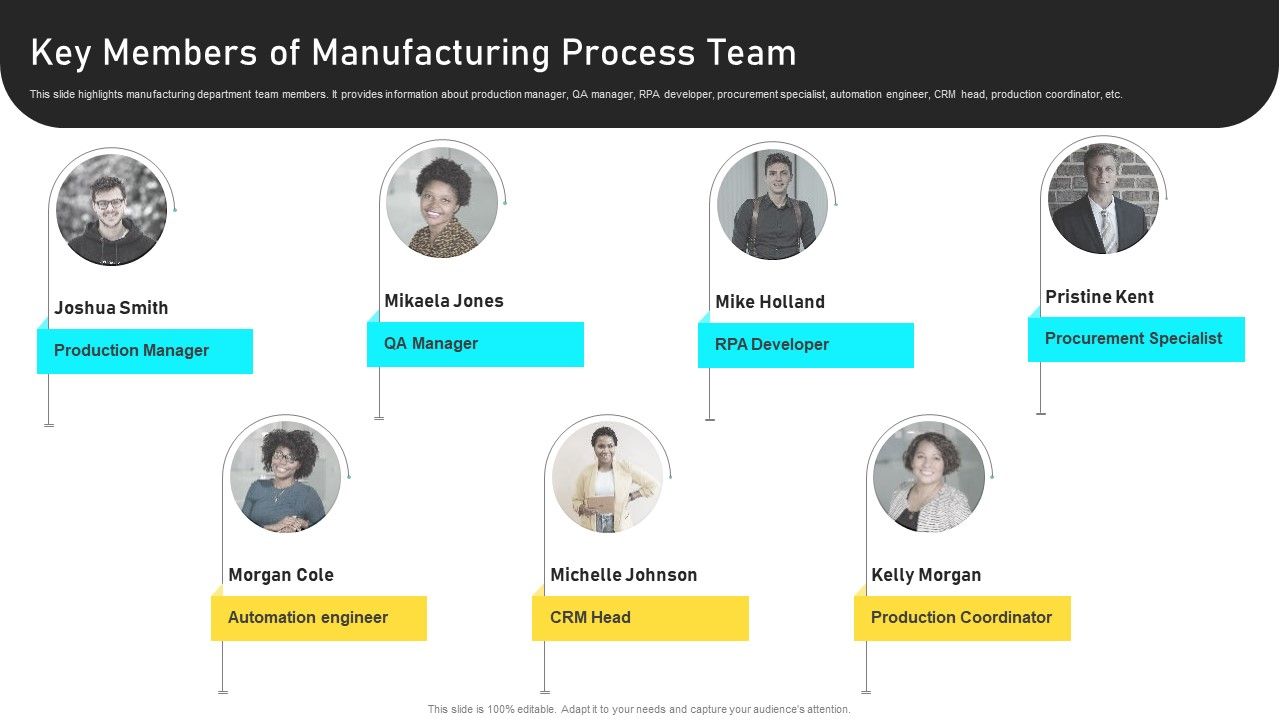 Manufacturing_Process_Automation_For_Enhancing_Productivity_Key_Members_Of_Manufacturing_Process_Team_Introduction_PDF_Slide_1.jpg