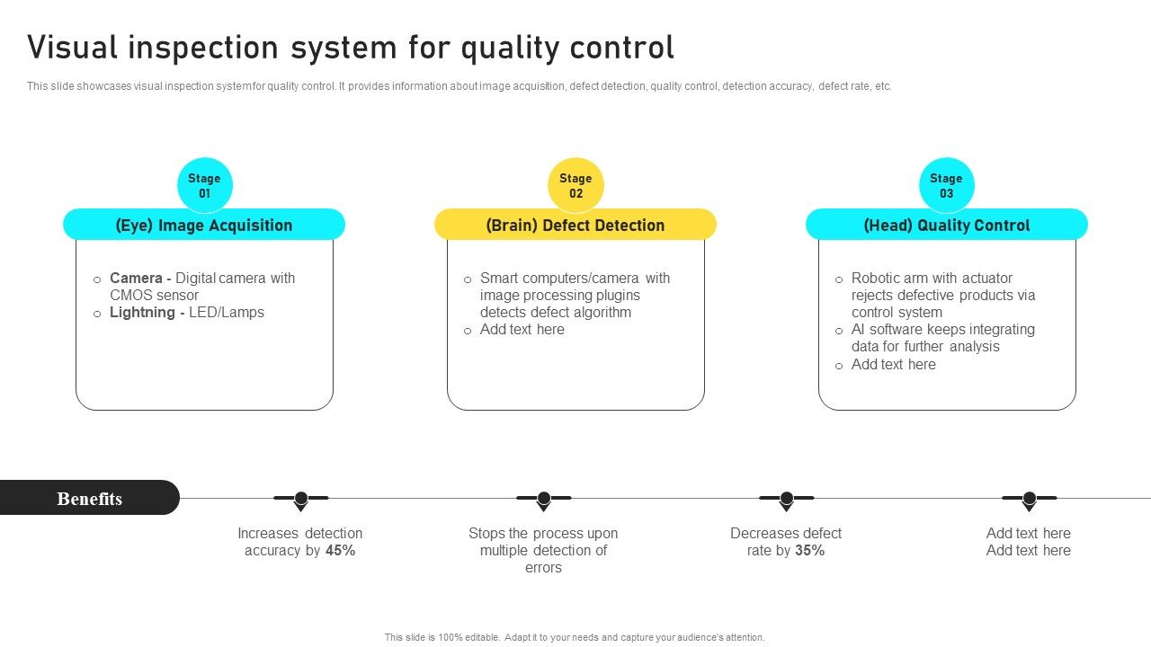 Manufacturing_Process_Automation_For_Enhancing_Productivity_Visual_Inspection_System_For_Quality_Control_Structure_PDF_Slide_1.jpg