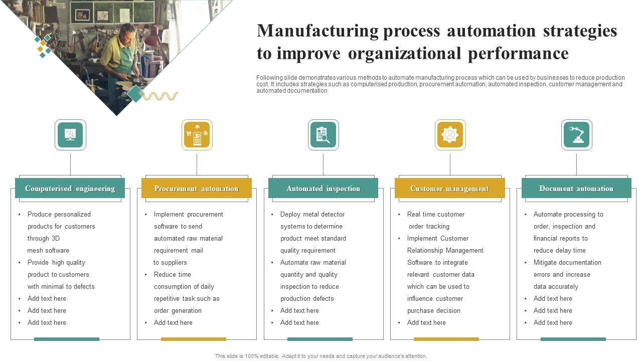 Manufacturing_Process_Automation_Strategies_To_Improve_Organizational_Performance_Ideas_PDF_Slide_1.jpg