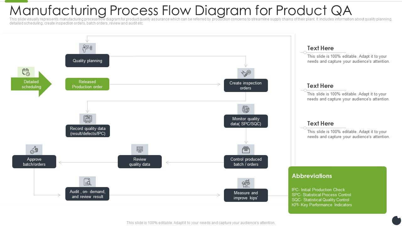 Manufacturing_Process_Flow_Diagram_For_Product_QA_Mockup_PDF_Slide_1.jpg