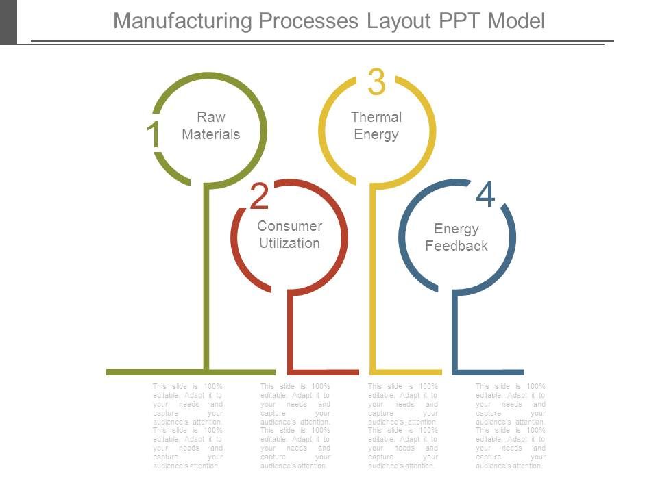 Manufacturing_Processes_Layout_Ppt_Model_1.jpg