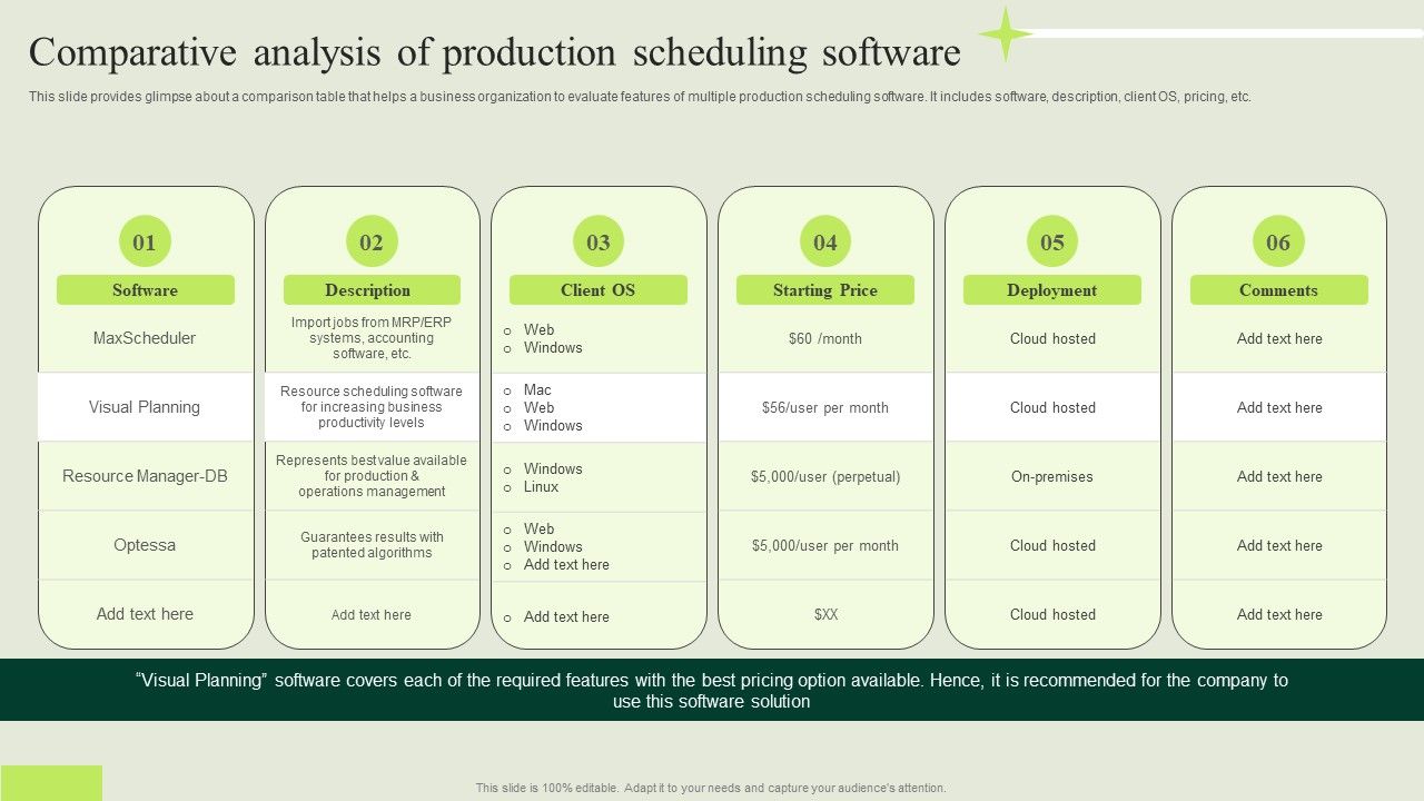 Manufacturing_Quality_Assurance_And_Control_Measures_Comparative_Analysis_Production_Scheduling_Mockup_PDF_Slide_1.jpg