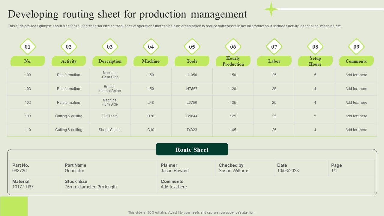 Manufacturing_Quality_Assurance_And_Control_Measures_Developing_Routing_Sheet_Production_Ideas_PDF_Slide_1.jpg